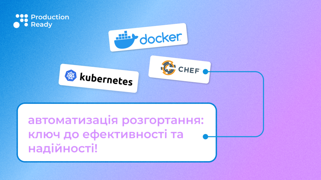 Автоматизація